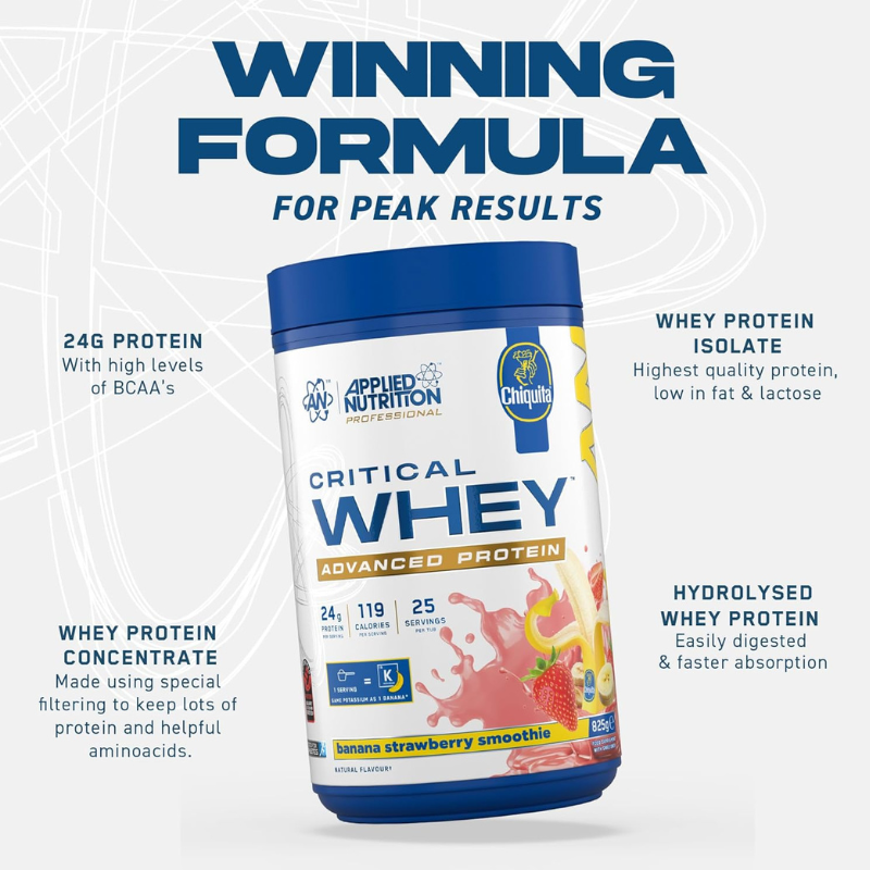 Applied Nutrition Critical Whey Nutrition Facts and Ingredients